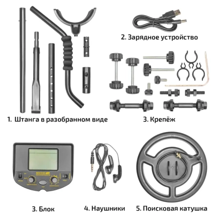 Металлоискатель МЕГЕОН 45013 купить по низкой цене | МАКСПРОФИТ